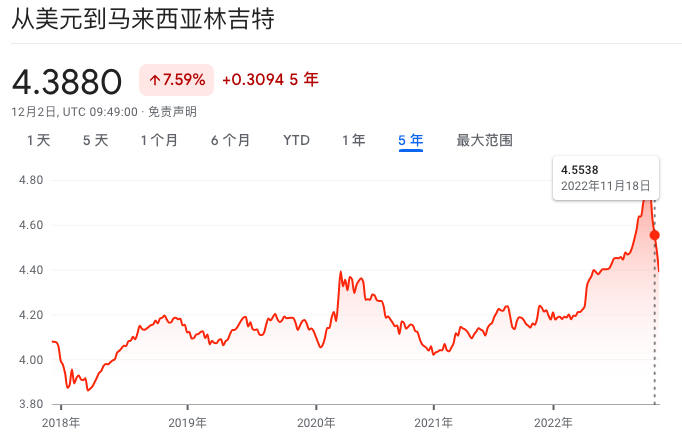 在泰国曼谷有一个家难吗?在泰国买房有限制吗?插图1 在泰国曼谷有一个家难吗?在泰国买房有限制吗?插图1
