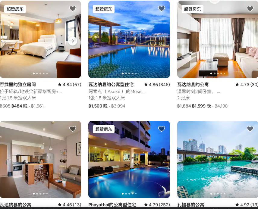 在泰国经营民宿是否合法插图 在泰国经营民宿是否合法插图